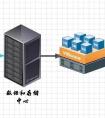 NComputing又一個在北京安全領域部署案例,防勒索病毒它是好手