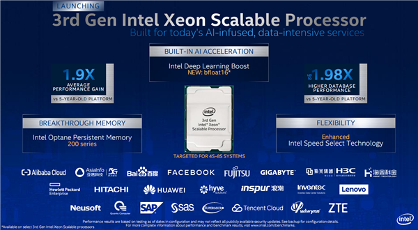 Intel發布第三代可擴展至強：八路224核心、唯一數據中心AI CPU